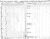 1851 Census-Mara & Rama-F2
