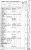 1851 Census-Mara & Rama-H