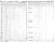 1851 Census-Mara & Rama-H2
