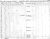 1851 Census-Mara & Rama-L2