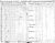 1851 Census-Mara & Rama-O2