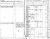 1851 Census-Mara & Rama-P