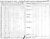 1851 Census-Mara & Rama-P2