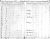 1851 Census-Mara & Rama-S2
