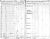 1851 Census-Mara & Rama-V2