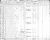 1851 Census-Mara & Rama-W2