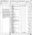 1851 Census-Mara & Rama-X