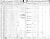 1851 Census-Mara & Rama-Y2