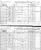 1871 Census-Mara