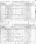 1871 Census-Mara