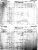 1881 Census-Mara Township