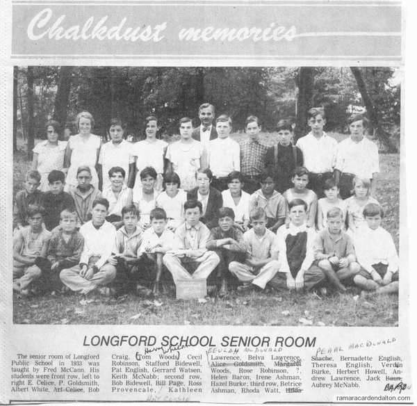Longford School SS # 6, Rama, Senior Room- circa 1933