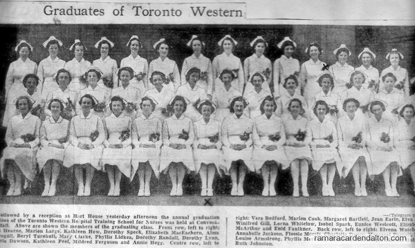 Graduates of Toronto Western