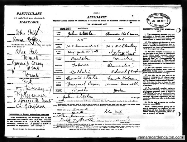 John Steele and Anna Hobson's marriage certificate