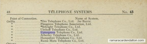 Uptergrove, Atherley, Mara, Rama and Sebright Telephone company's