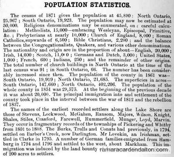 Historical Sketch County Ontario - Population - Hisorical Atlas 1877