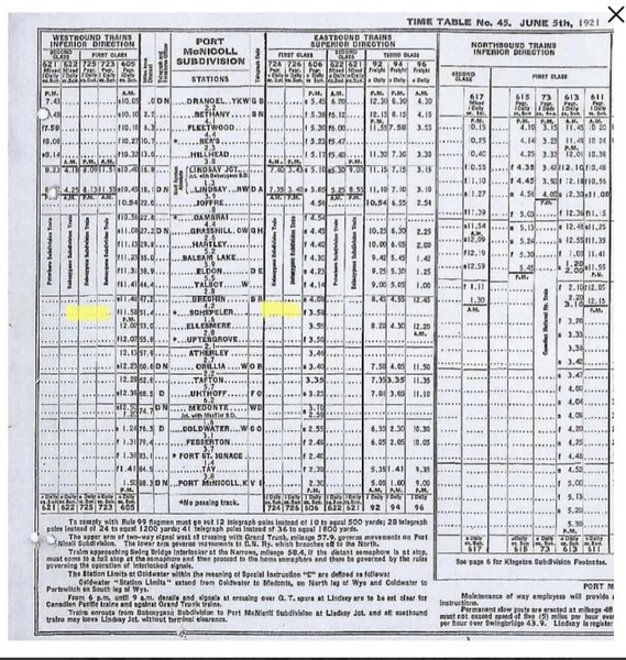 Train Schedule 1921