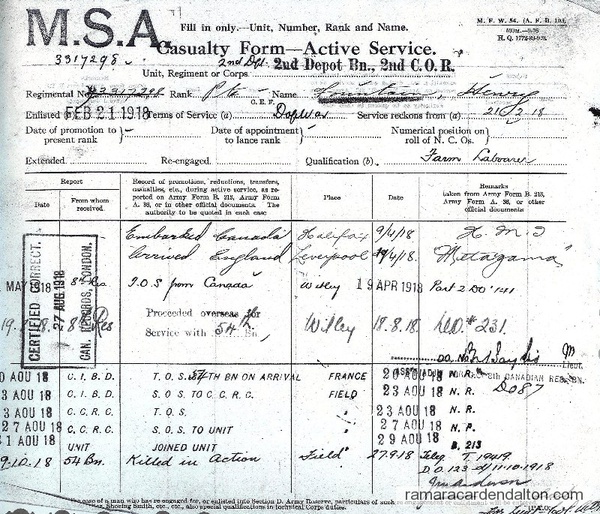 Casualty Form for Henry Fountain WW1