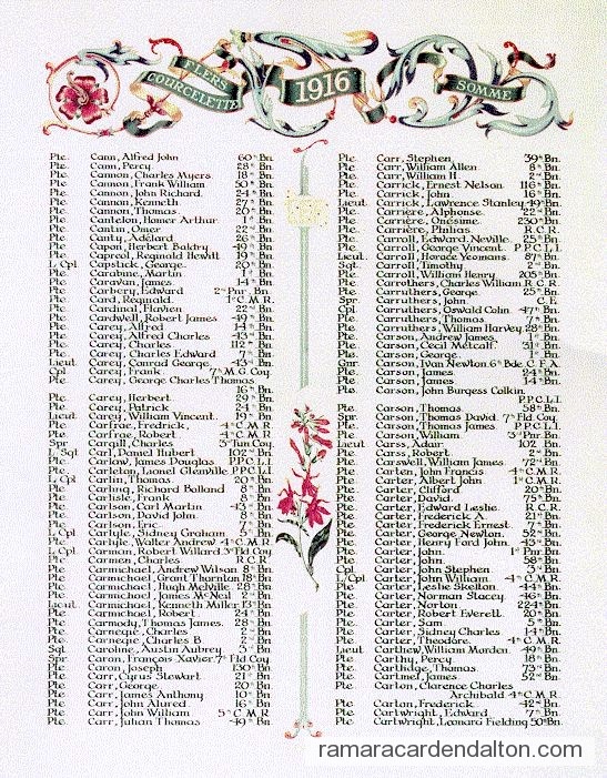 Photo of the day 1047 - Photo of the day