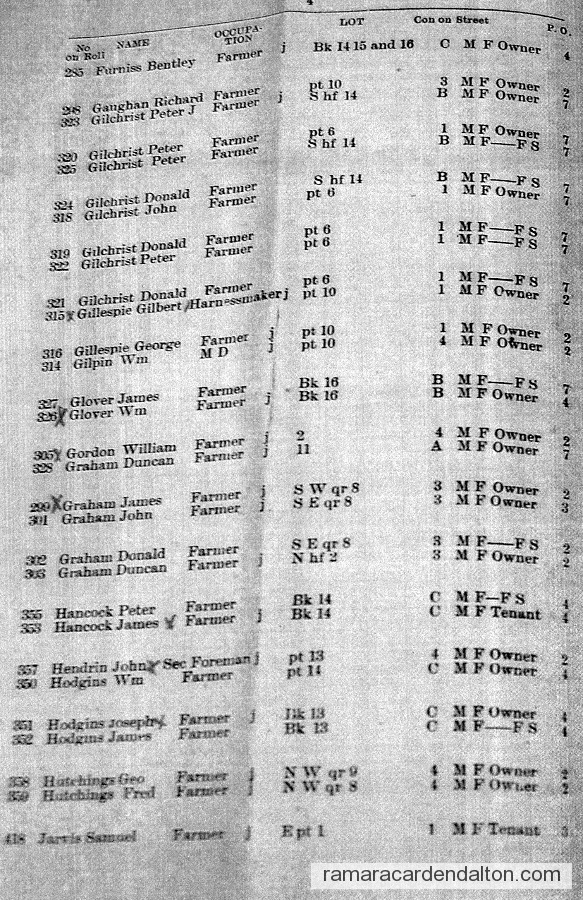 Photo of the day 1610 - Photo of the day