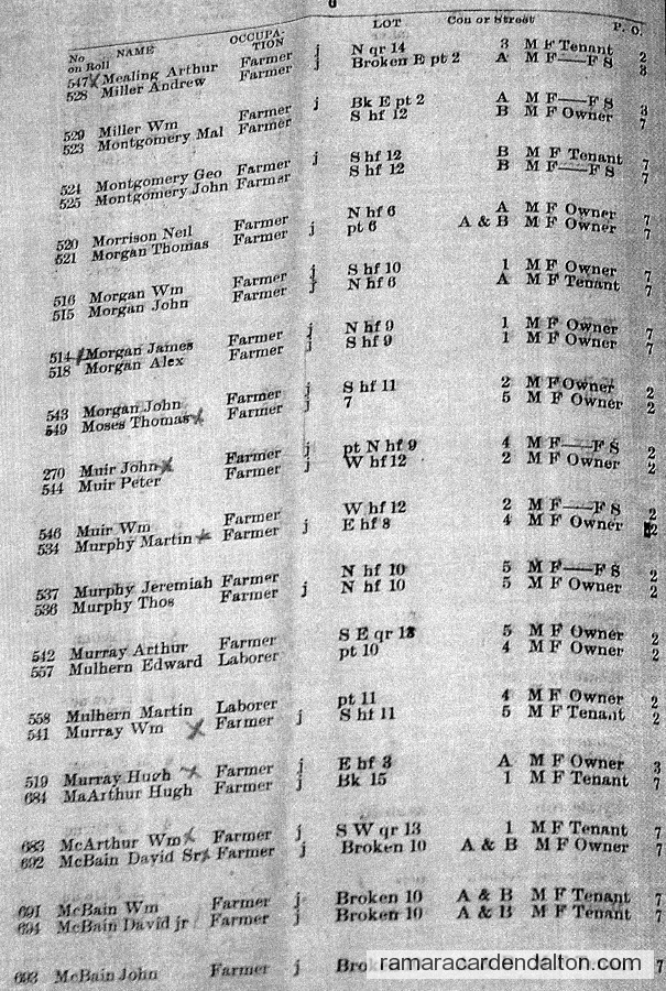 Photo of the day 1612 - Photo of the day