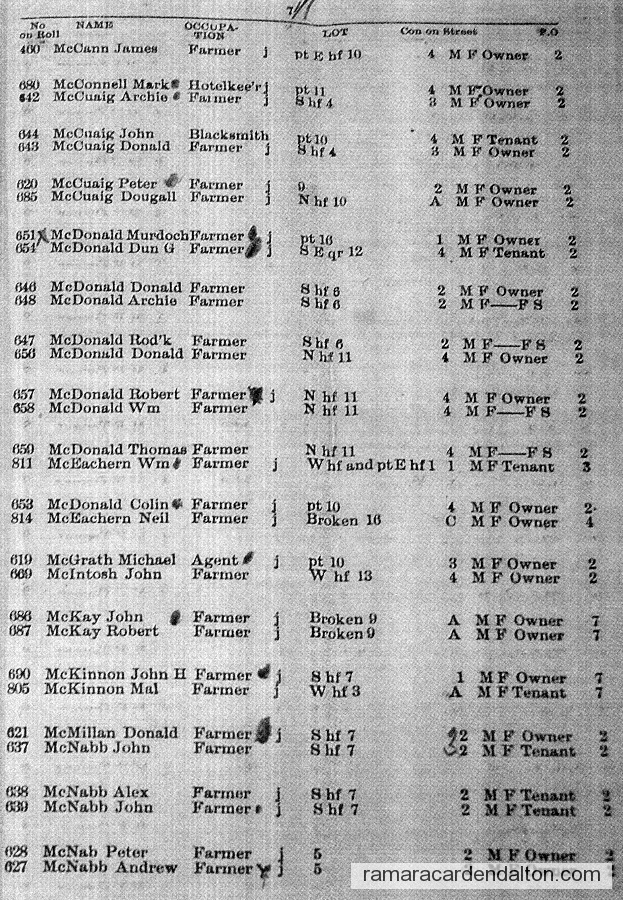 Photo of the day 1613 - Photo of the day