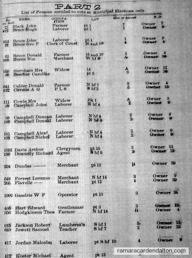 Photo of the day 1615 - Photo of the day