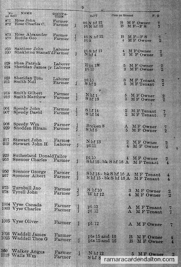 Photo of the day 1616 - Photo of the day