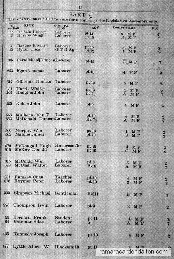 Photo of the day 1619 - Photo of the day