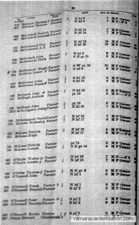 Photo of the day 1626 - Photo of the day