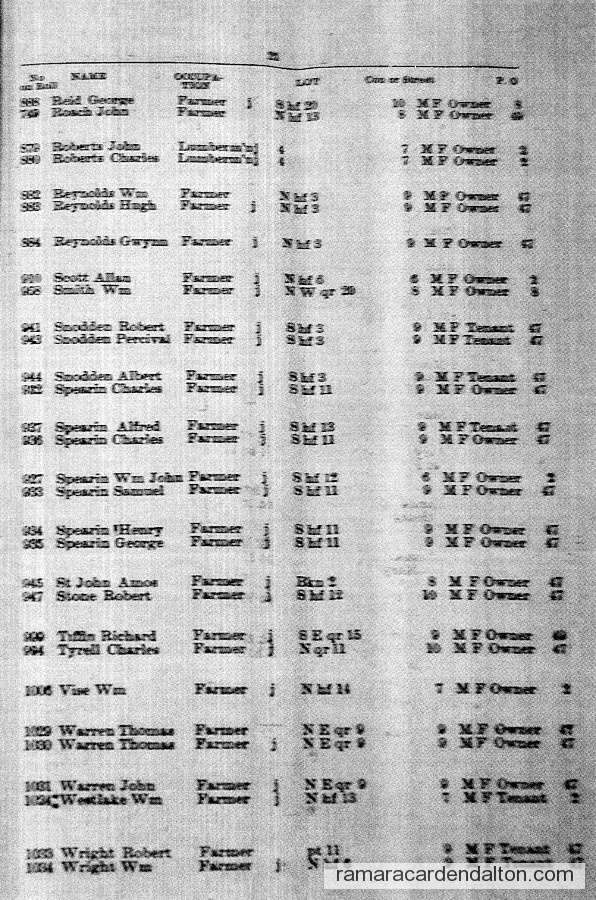 Photo of the day 1627 - Photo of the day