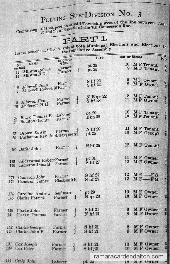 Photo of the day 1631 - Photo of the day