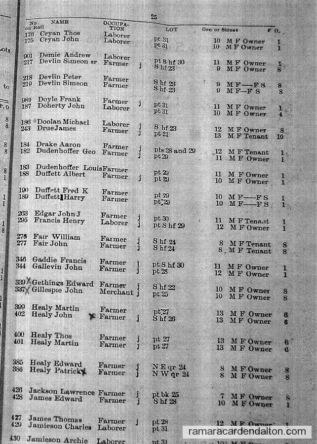 Photo of the day 1632 - Photo of the day