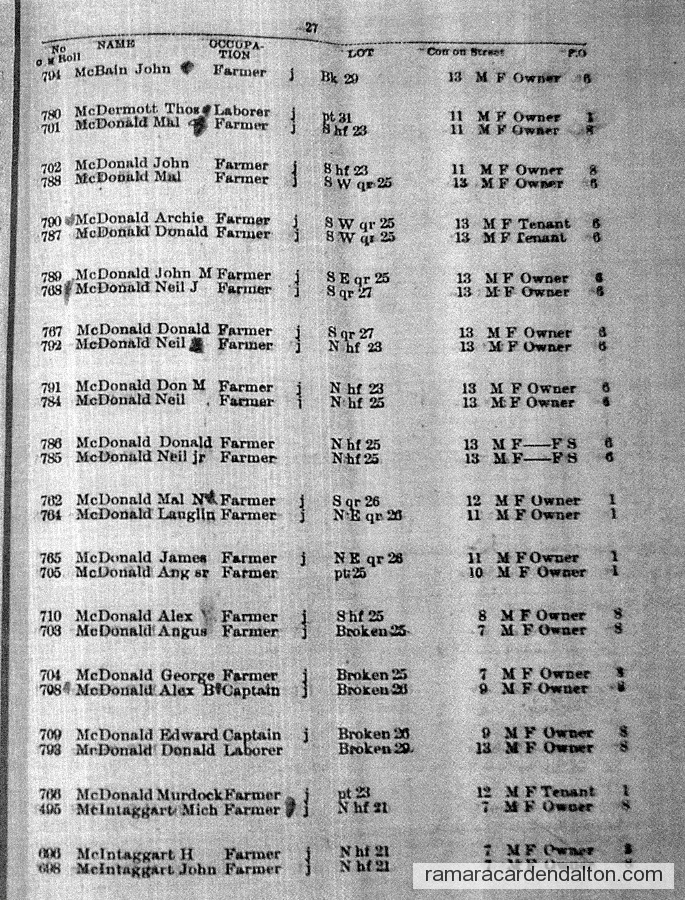 Photo of the day 1634 - Photo of the day