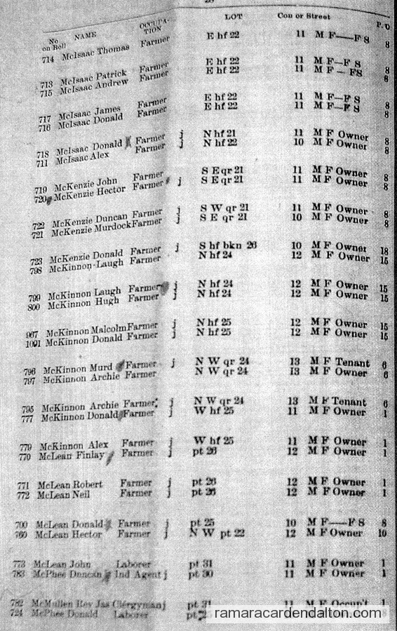 Photo of the day 1635 - Photo of the day