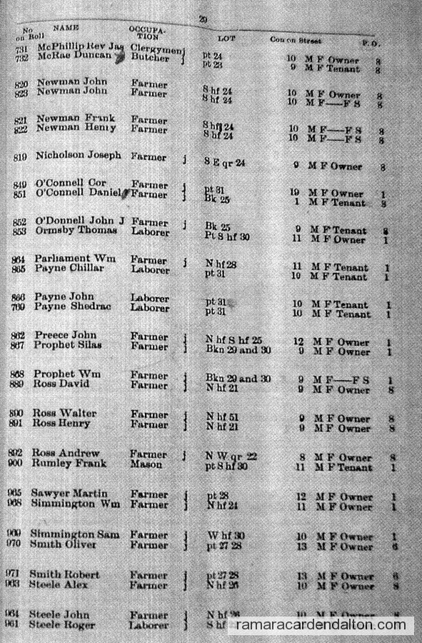 Photo of the day 1636 - Photo of the day