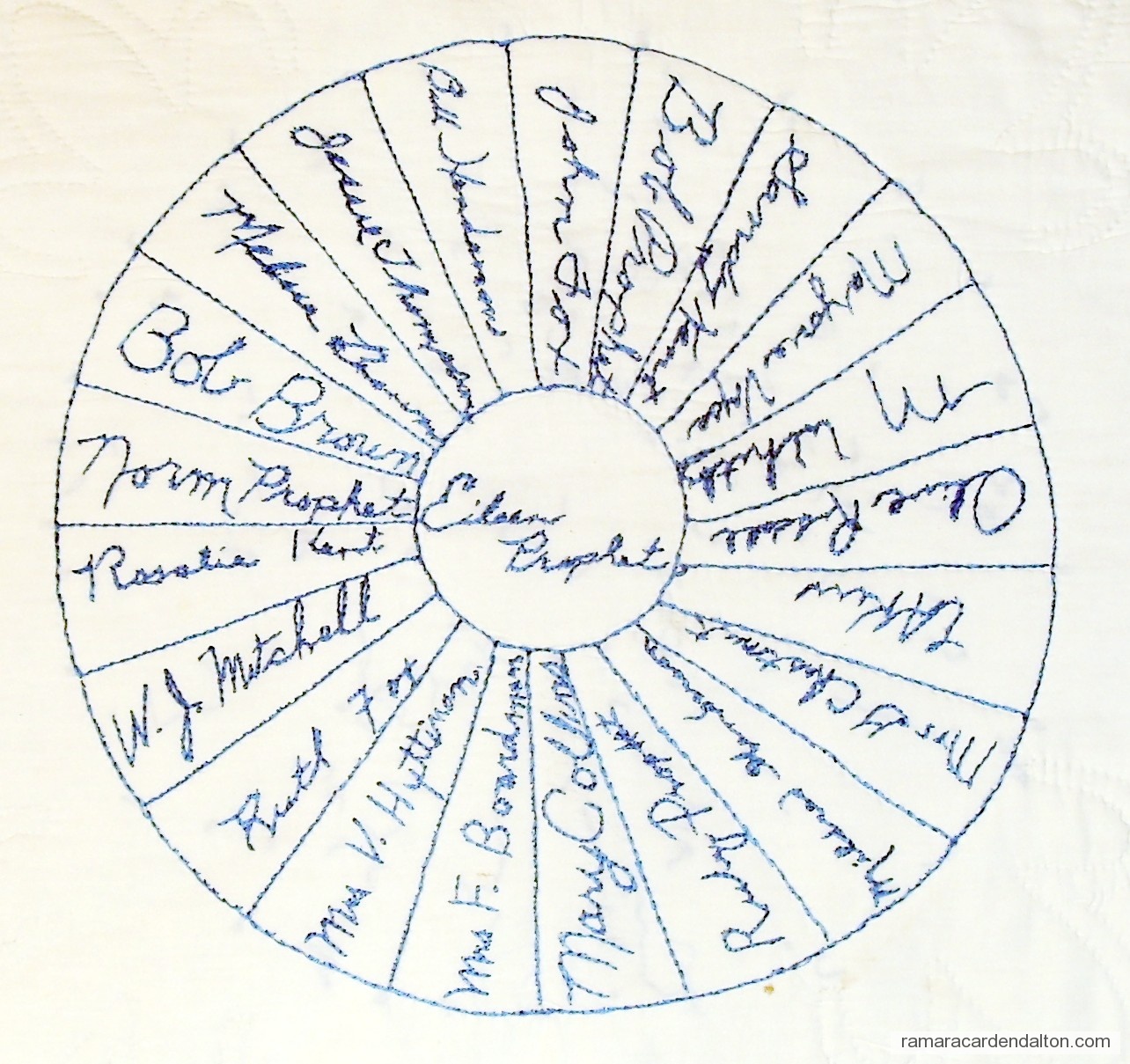 Photo of the day 1744 - Photo of the day