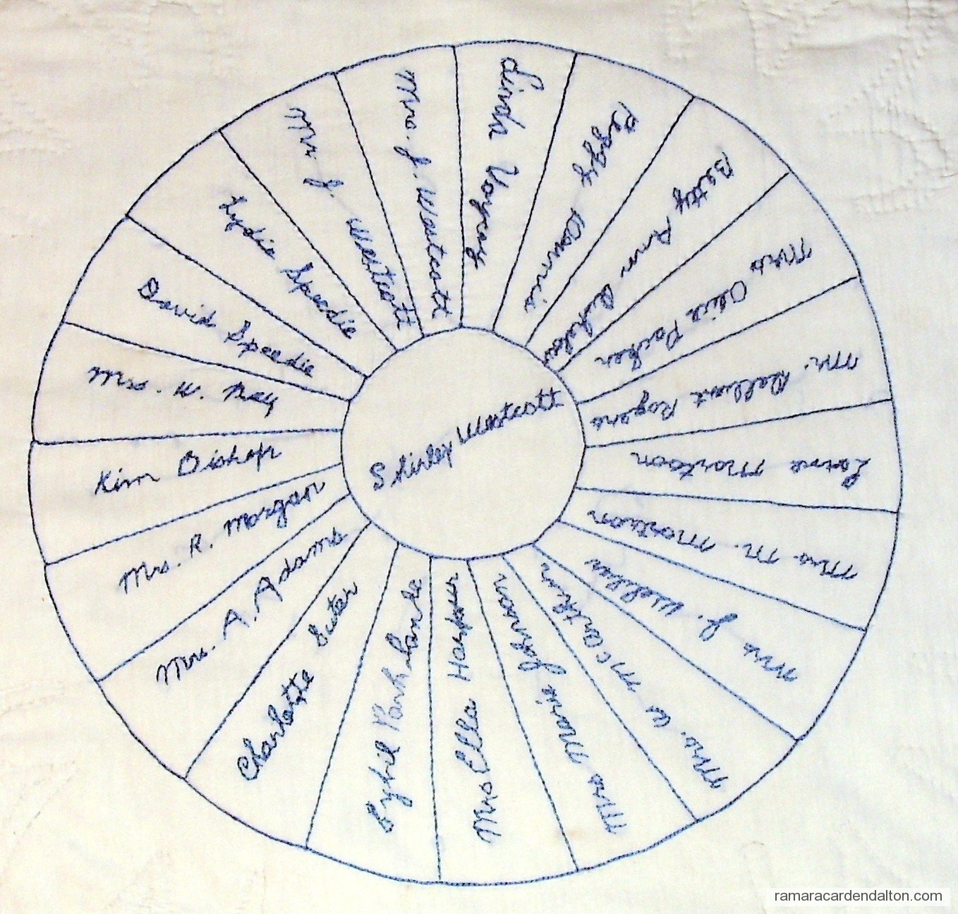 Photo of the day 1745 - Photo of the day