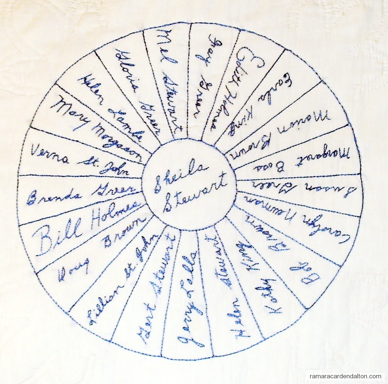 Photo of the day 1746 - Photo of the day