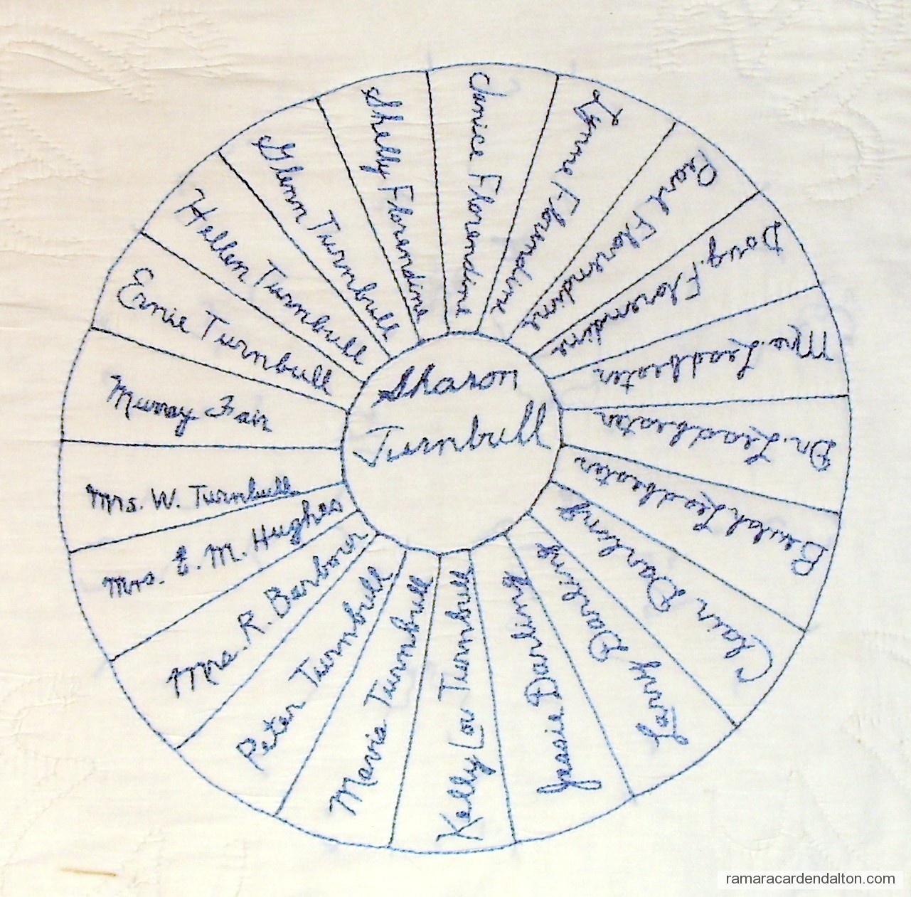 Photo of the day 1747 - Photo of the day