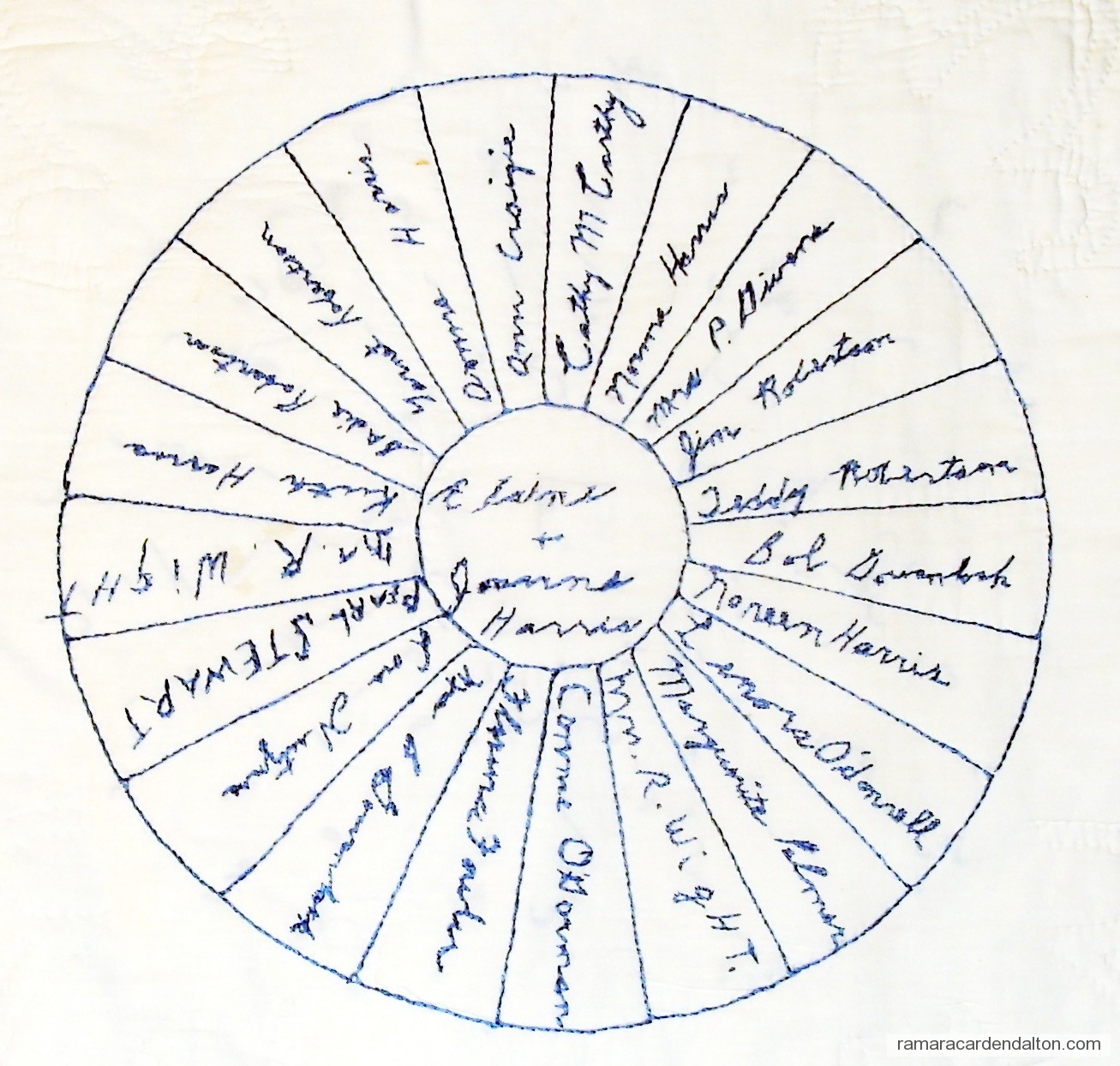 Photo of the day 1748 - Photo of the day