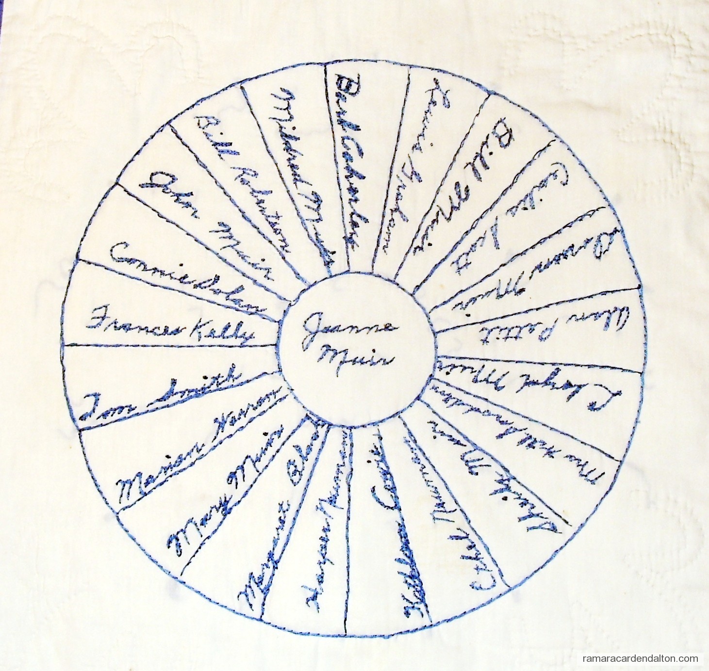 Photo of the day 1749 - Photo of the day