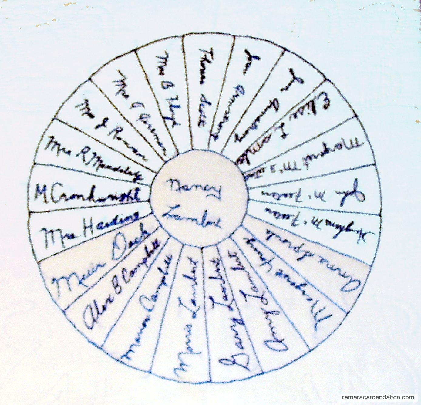 Photo of the day 1750 - Photo of the day