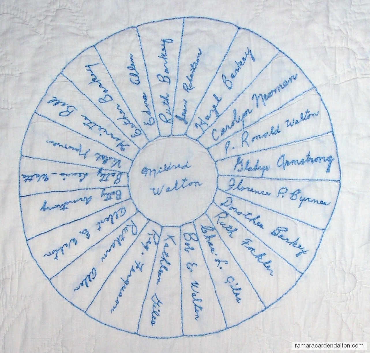 Photo of the day 1787 - Photo of the day