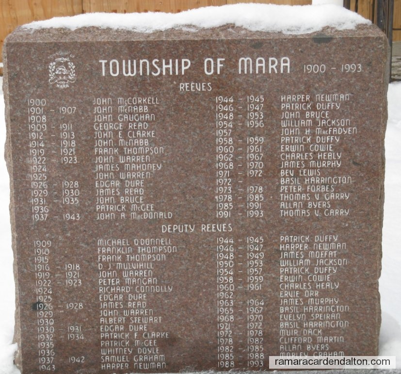 Photo of the day 1824 - Photo of the day