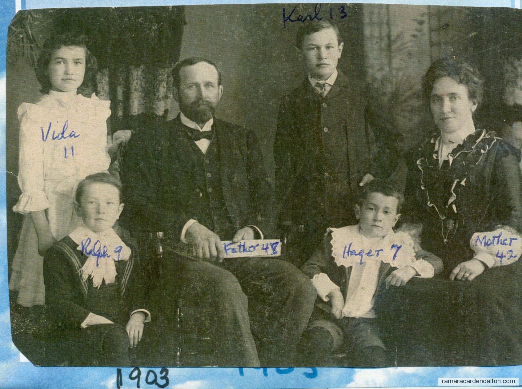 Photo of the day 1925 - Photo of the day