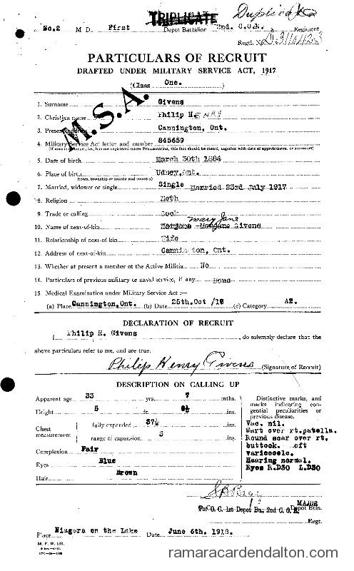 Photo of the day 200 - Photo of the day