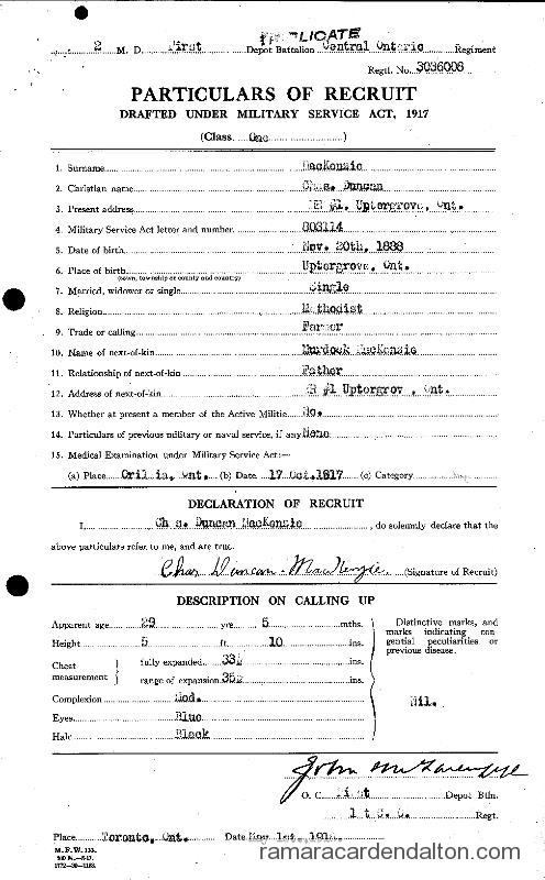 Photo of the day 209 - Photo of the day