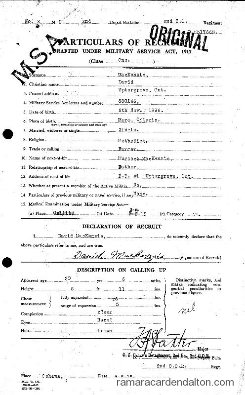 Photo of the day 210 - Photo of the day