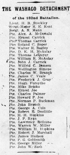 Washago Detachment CEF WW1 Washago Detachment CEF WW1